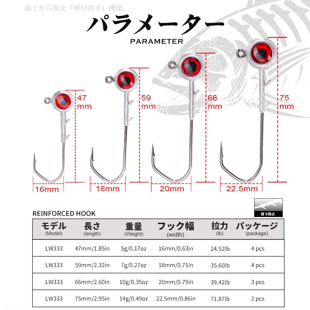 Набор рыболовных крючков для о – обзор и цена Fishing Hook Offset