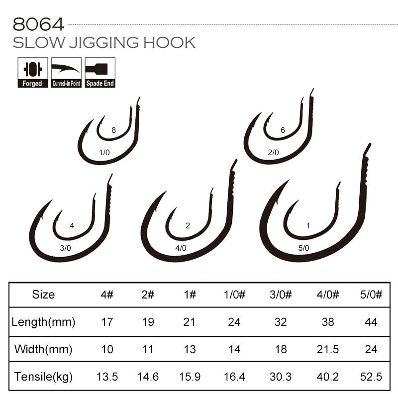 OBSESSION 10 шт./пакет 8064 1X – обзор и цена Fishing Hook Offset