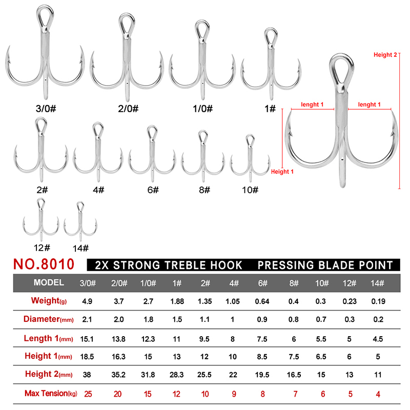 Тройные рыболовные крючки PROB – обзор и цена Fishing Hook Offset