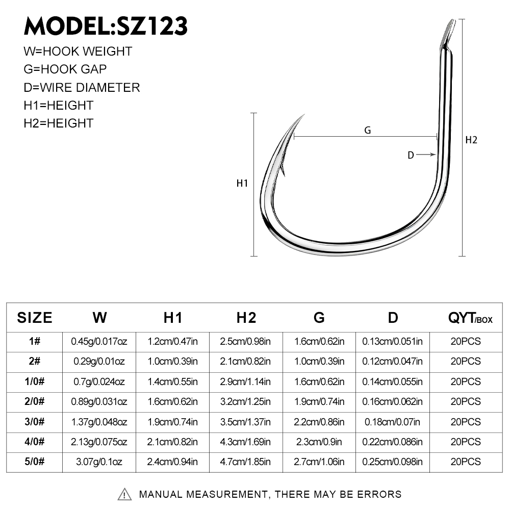 Набор рыболовных крючков Probe – обзор и цена Fishing Hook Circle