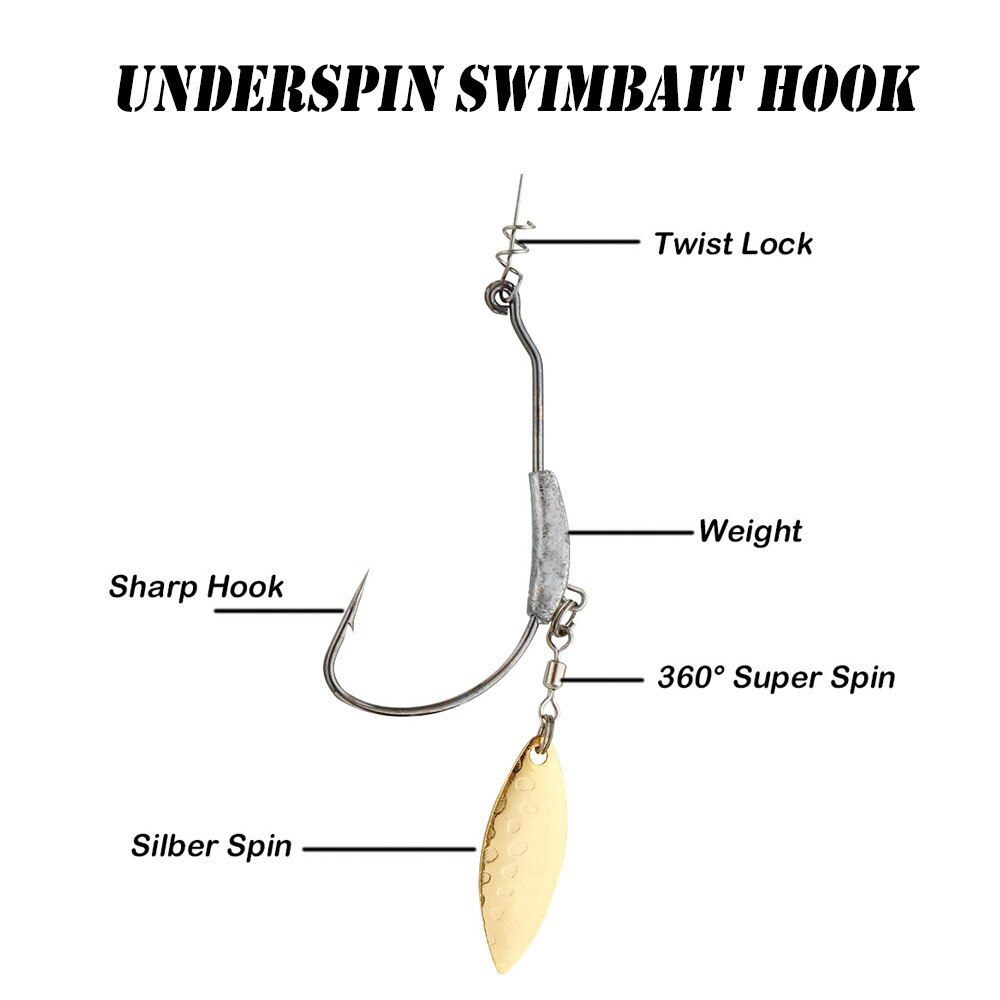 Рыболовный крючок 2G 3G 4G Рыб – обзор и цена Fishing Hook Offset