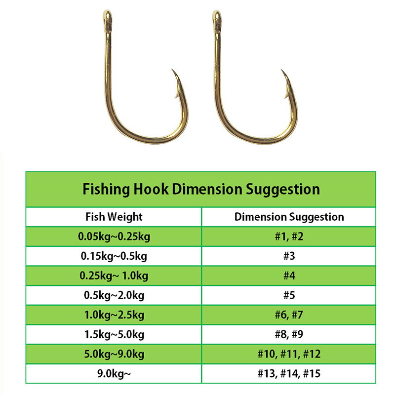 200 шт. рыболовные крючки из у – обзор и цена Fishing Hook Circle